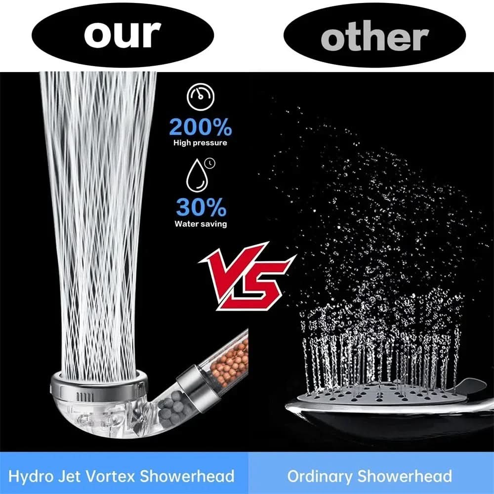 AquaRevive – Premium High-Pressure Filter Shower Head