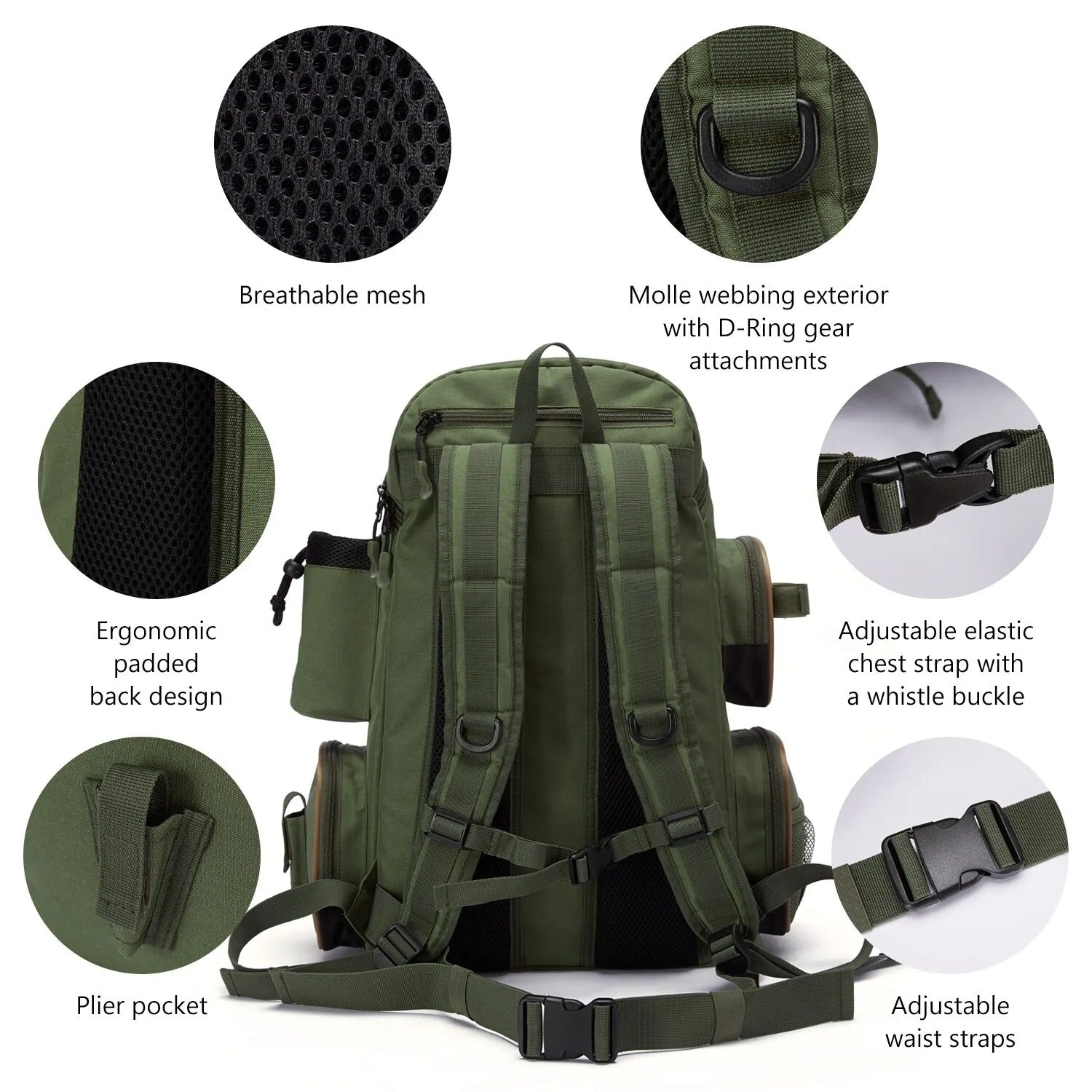 All-Weather Fishing Gear Backpack
