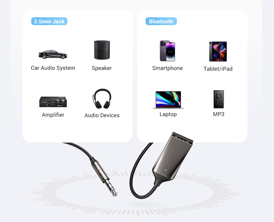 Wireless Music Streaming Adapter for Car Audio