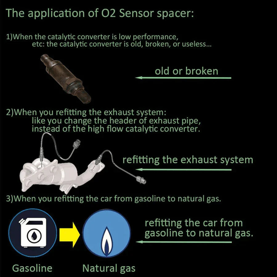 O2 Sensor Adapter for Engine Light Relief - M18*1.5 Fit