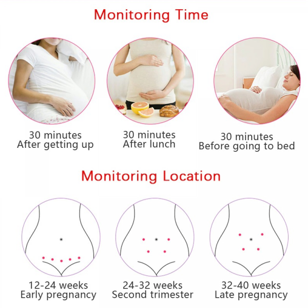 BabyBeat Heart Monitor: Easy Fetal Heart Rate Detection