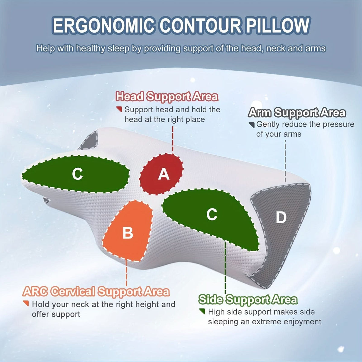 DreamEase – Supportive Memory Foam Neck Pillow