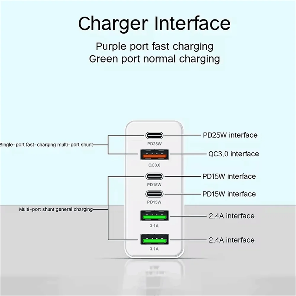 160W PowerLink USB Charging Station | Fast Multi-Device Charging