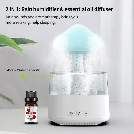 CloudSphere: 2-in-1 Humidifier and Ambient Light