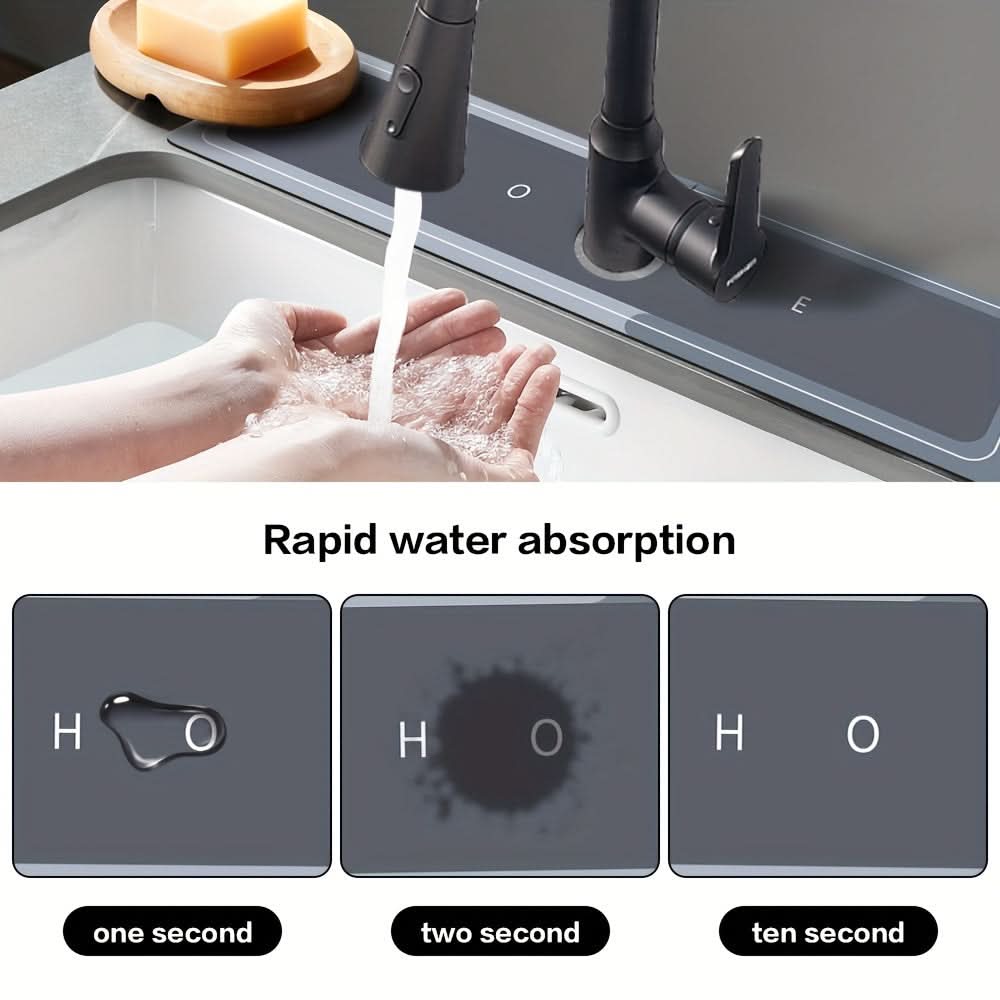 AquaGuard – Quick-Drying Faucet Splash Mat