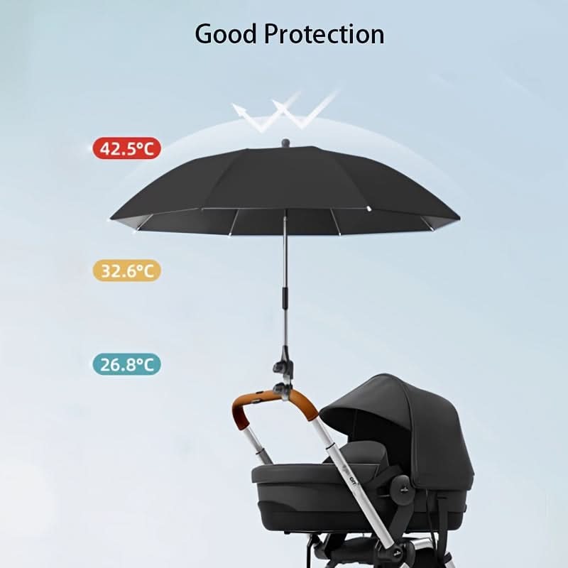 ShadeBuddy – Adjustable Sunshade for Strollers and Trolleys