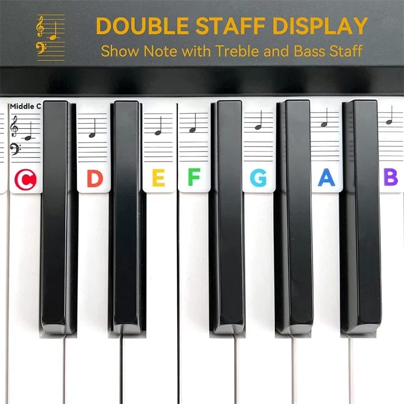 Color-Coded Piano Key Labels for Easy Learning