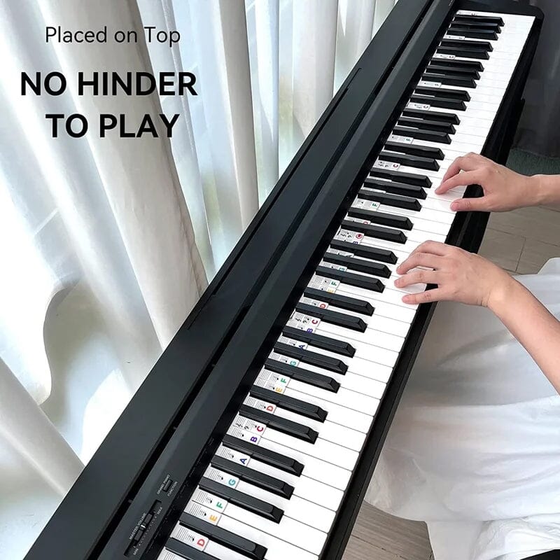 Color-Coded Piano Key Labels for Easy Learning