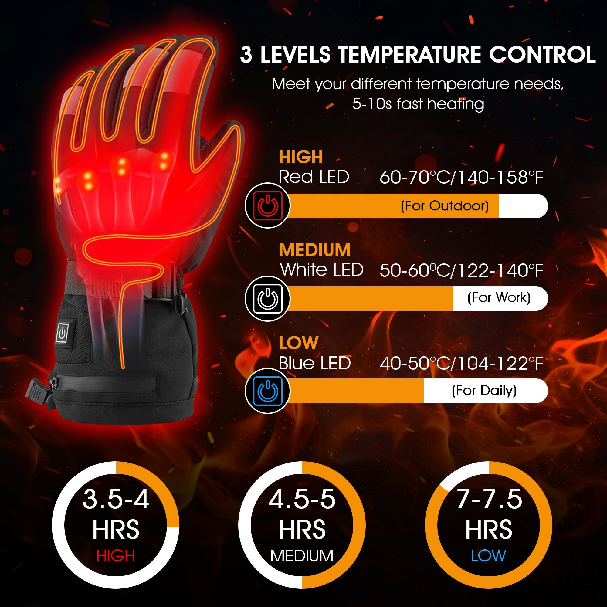 Ultra-Thin Thermal Glove Liners