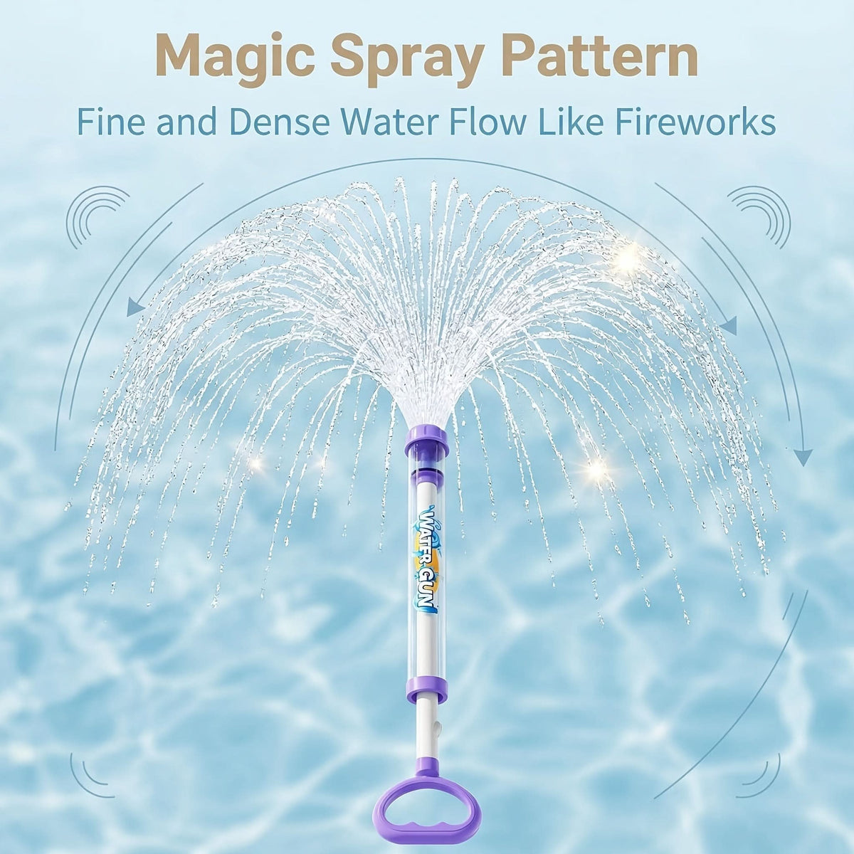 AquaJoy – Expandable Water Sprayer for Backyard Fun