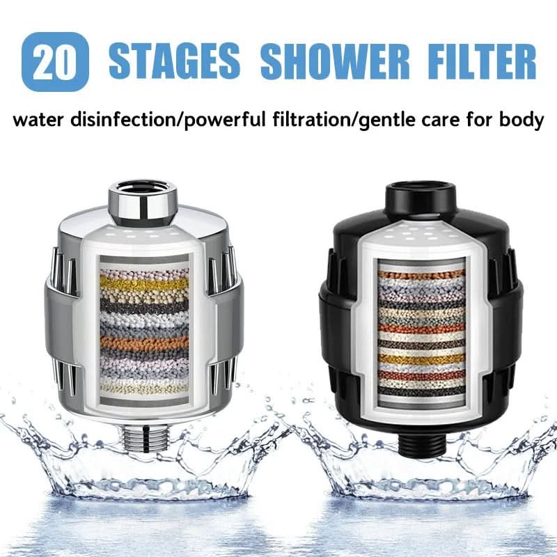 AquaShield – Advanced Multi-Layer Shower Water Purifier