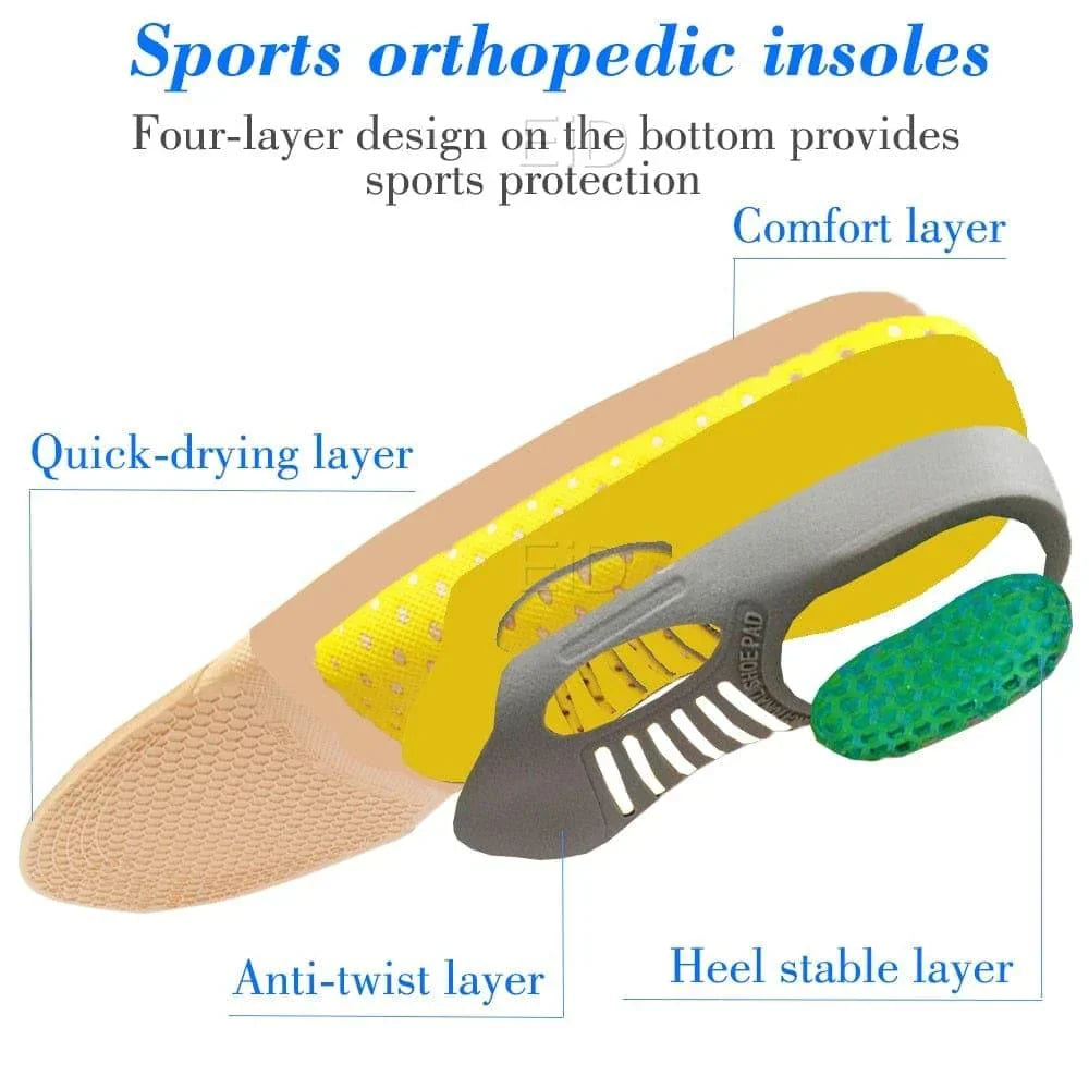 Comfort-Boosting Gel Footbeds for Flat Feet & Heel Pain Relief