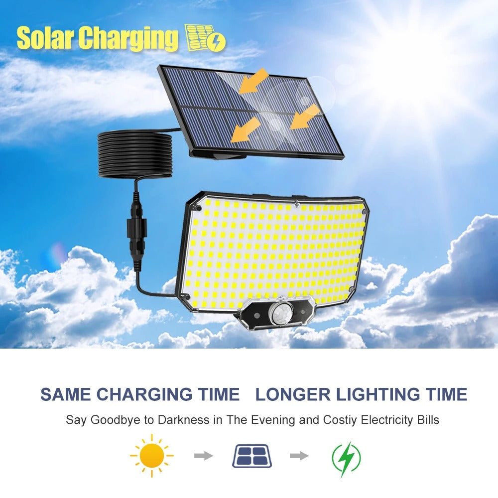 Smart Solar-Powered Security Flood Light System