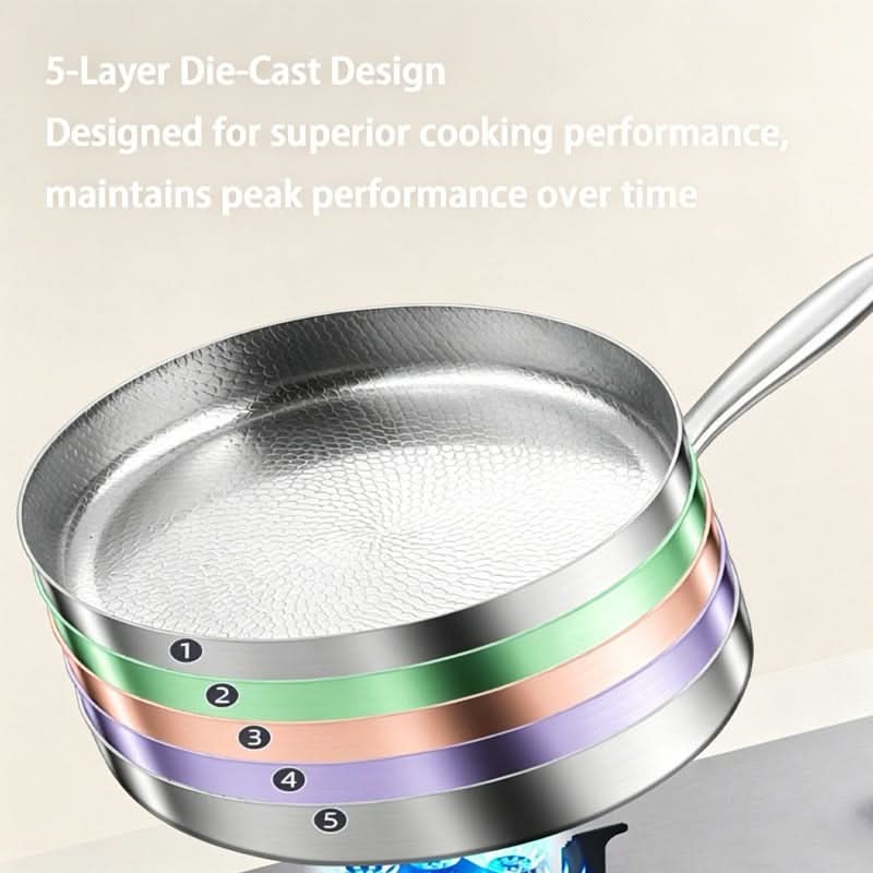 Everyday Essential Frying Pan for Induction & Gas Stoves