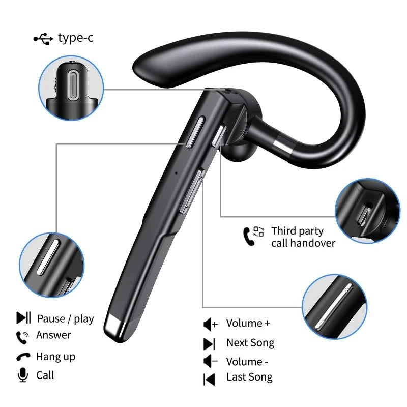 Ultimate Comfort Dual-Mic Bluetooth 5.1 Headset with Noise Cancellation