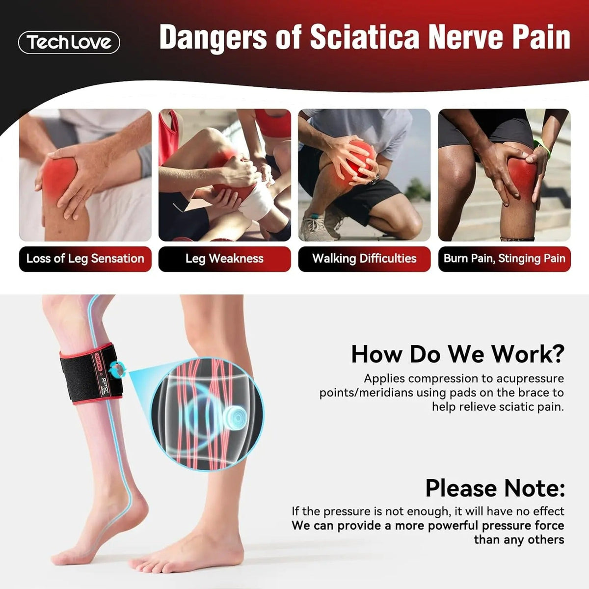 Pain Relief Support Wrap for Sciatica