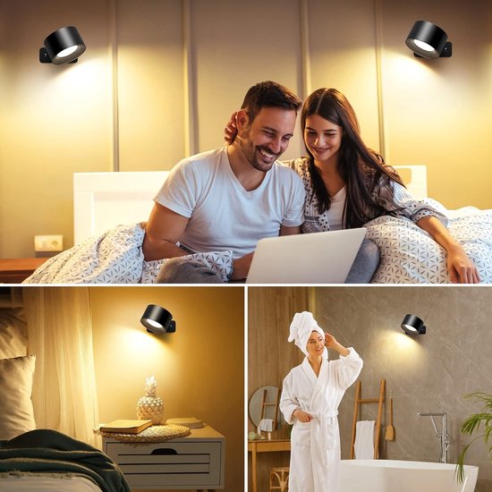 Rotating 360 Degree Spotlight