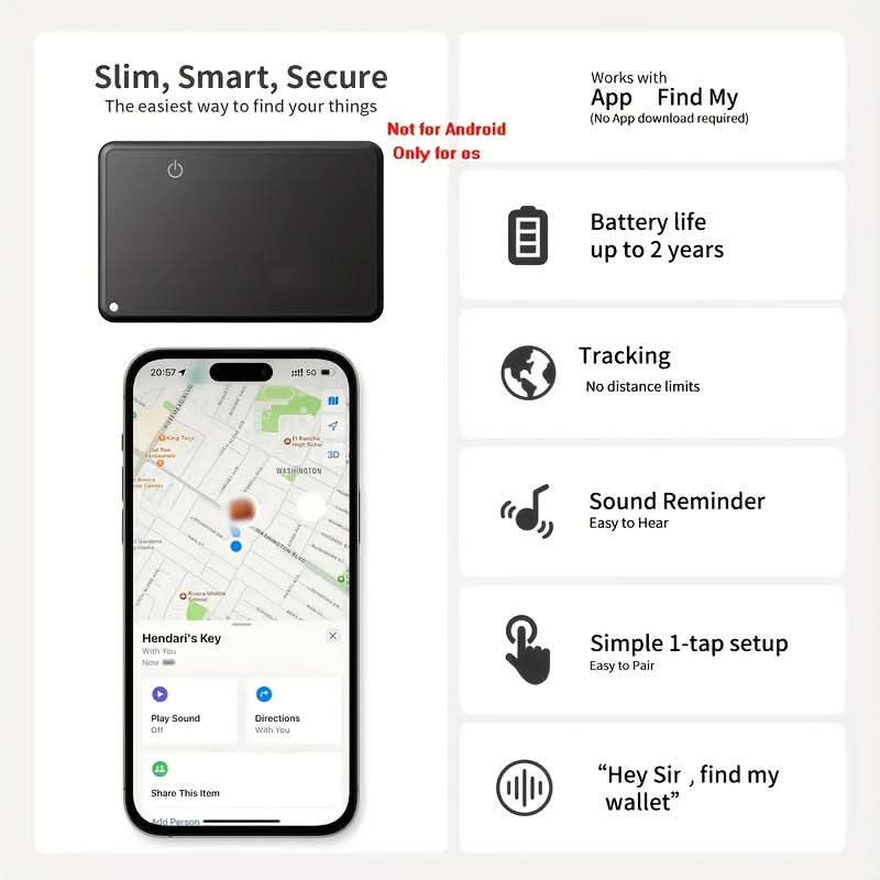 SlimGuard Tracker – Your Essential Wallet Companion