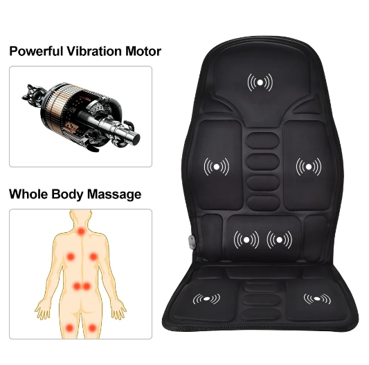 Ultimate Comfort Massage Pad with Soothing Heat
