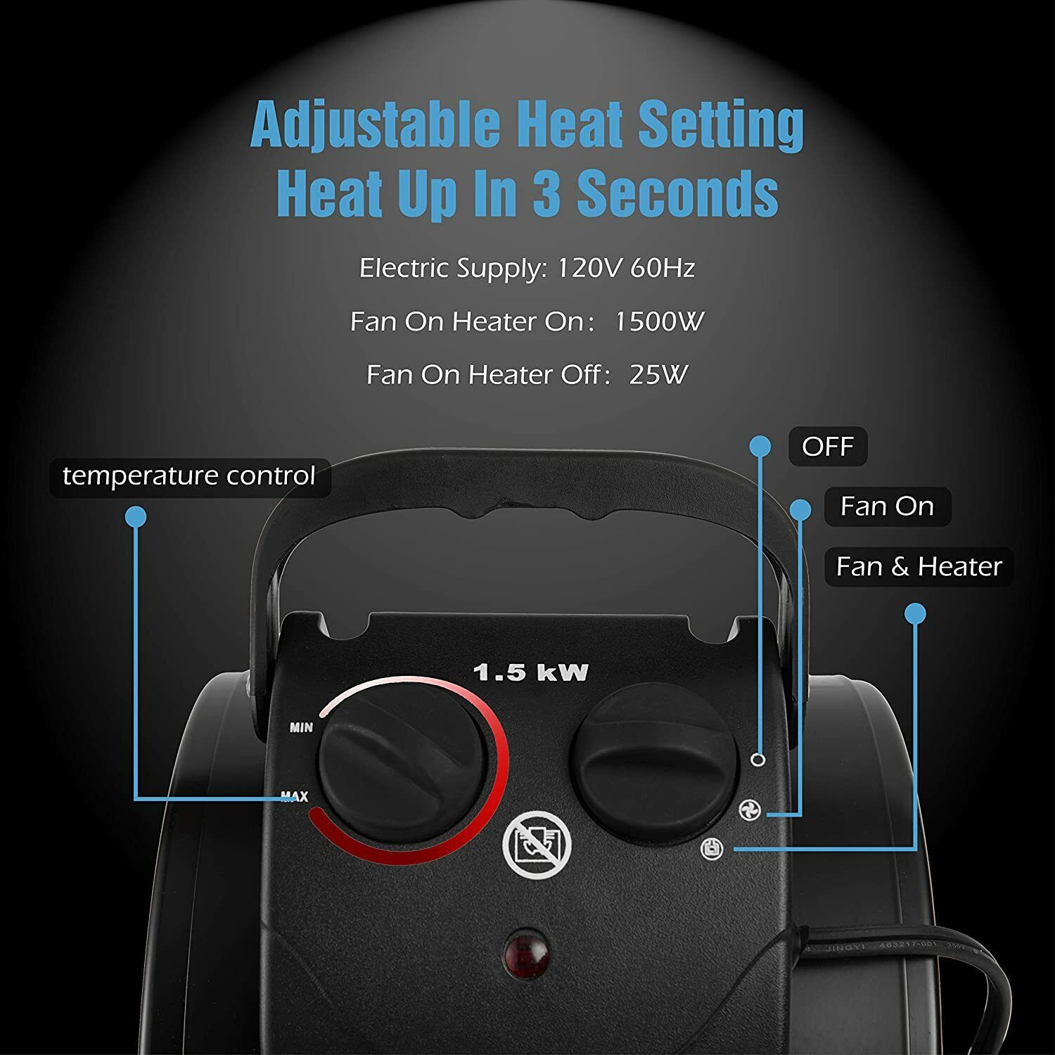 Rapid Warmth Electric Heater for Greenhouse and Workspace