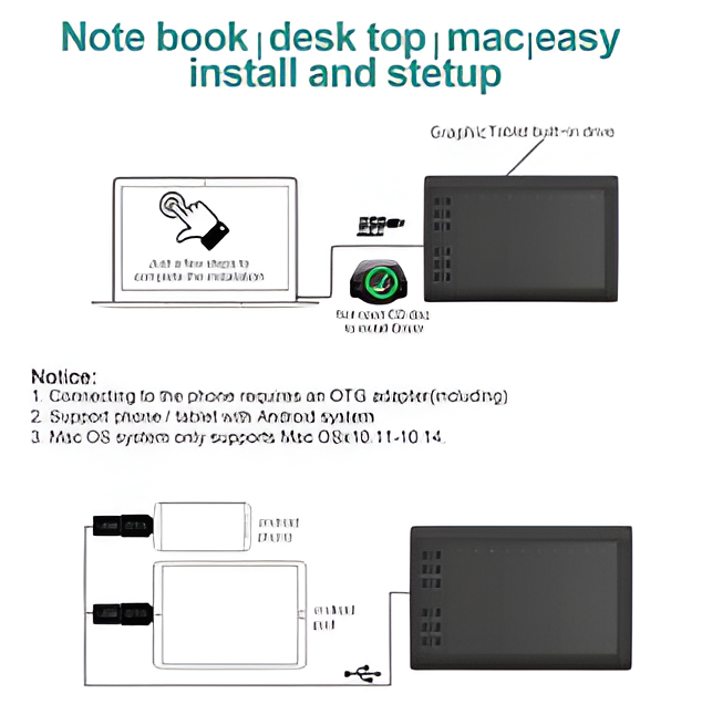 Creative Pro Drawing Tablet with Pressure-Sensitive Pen