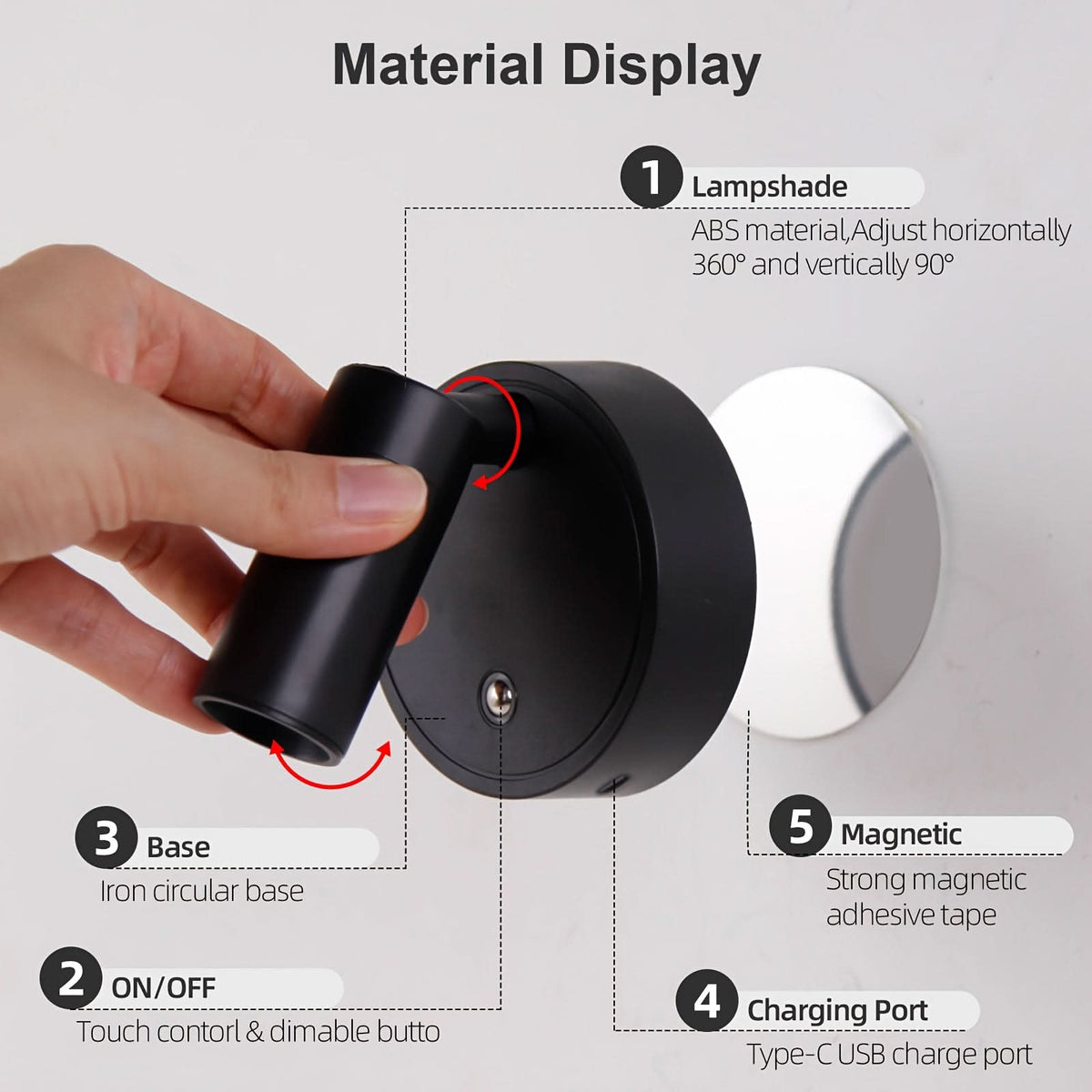 IllumiFlex – Adjustable Projection Wall Light