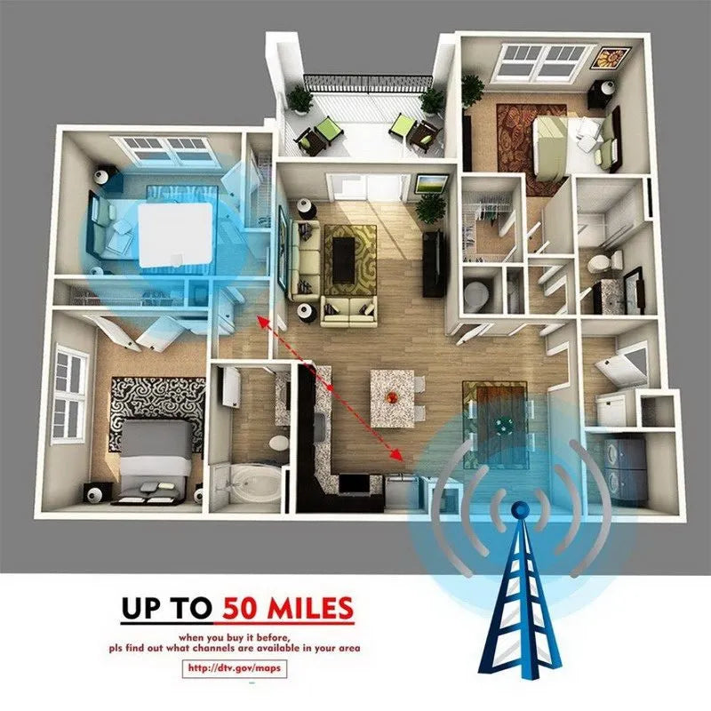 Ultimate Indoor TV Antenna for Superior Signal Capture