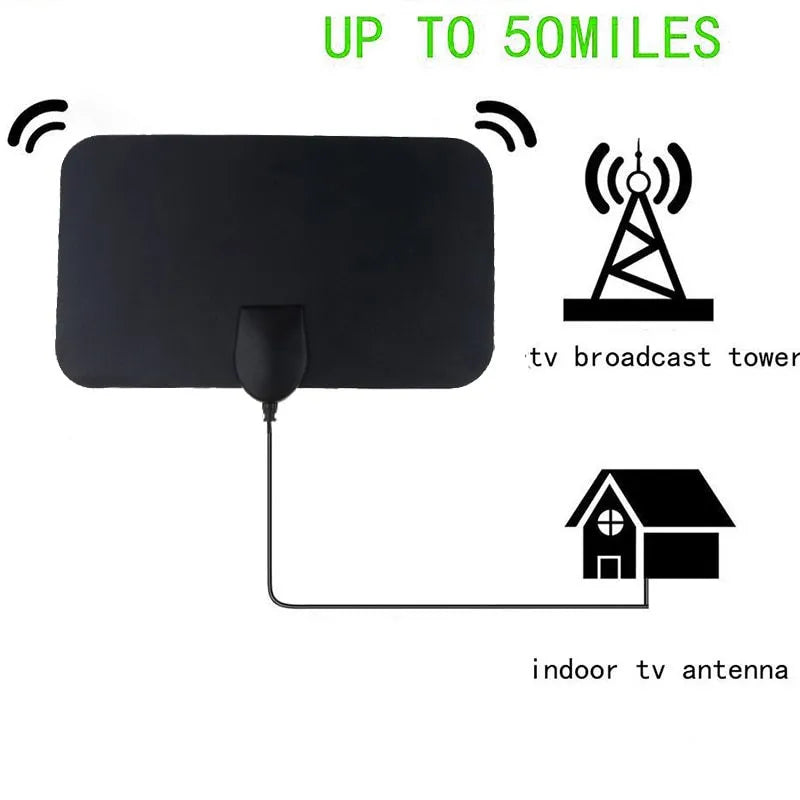 Ultimate Indoor TV Antenna for Superior Signal Capture
