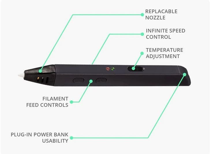 Creative 3D Design Pen for Artistic Expression