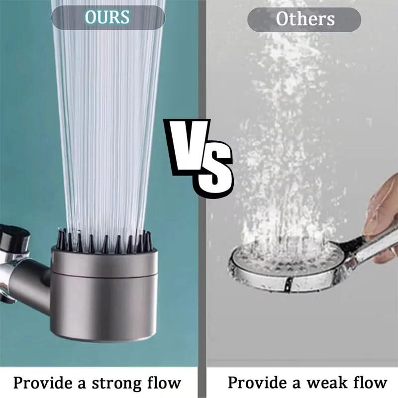 AquaRevive – High-Pressure Filter Shower Head with 3 Settings