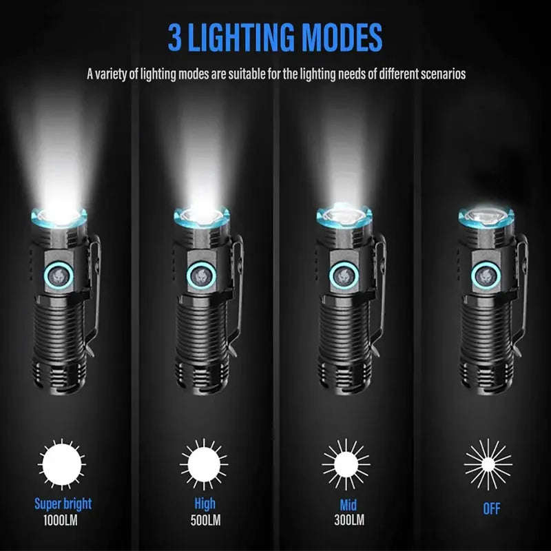 Portable High-Output LED Flashlight with Rechargeable Battery