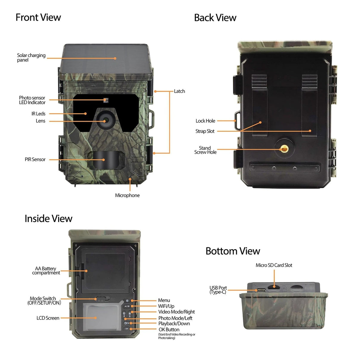 Eco-Friendly Solar Night Vision Wildlife Camera
