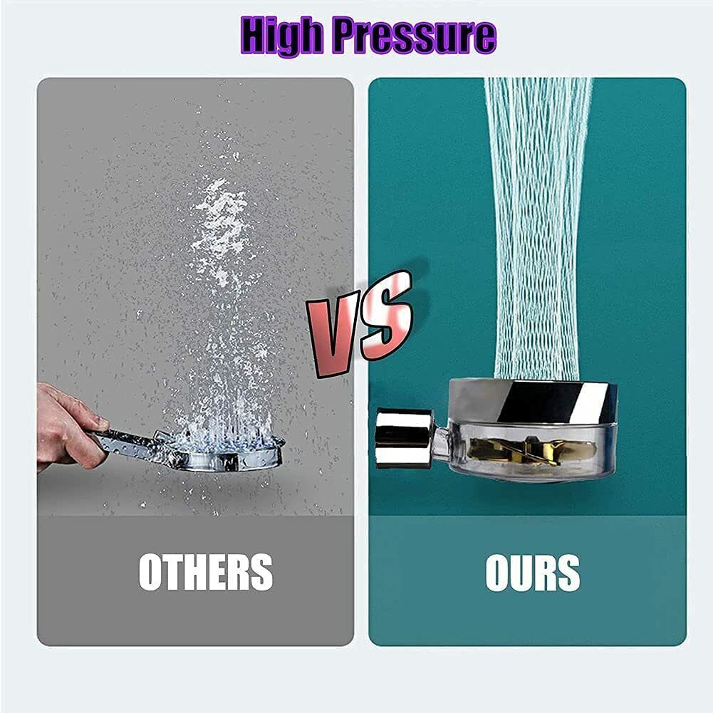 Revitalizing Rainfall Shower Head for Ultimate Relaxation