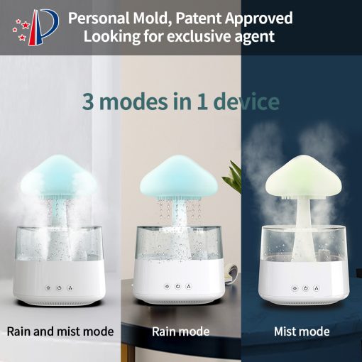 CloudSphere: 2-in-1 Humidifier and Ambient Light