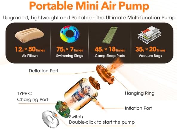 Portable Power Inflator with LED Light