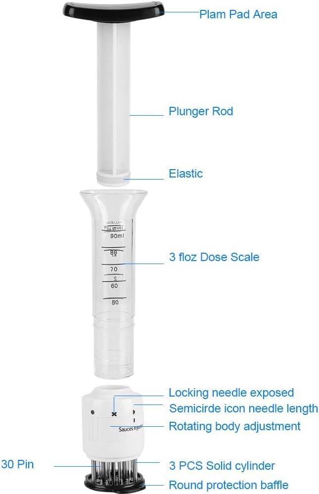 Flavor Infuser Pro: Premium Meat Injector Set