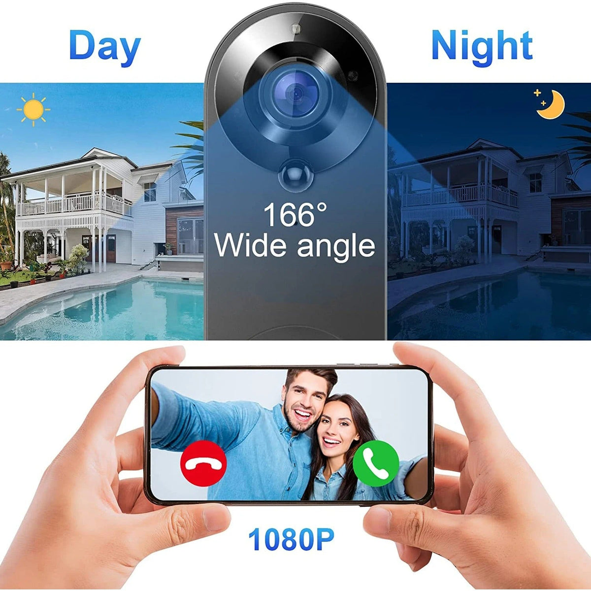 Smart Wi-Fi Video Doorbell with Two-Way Audio