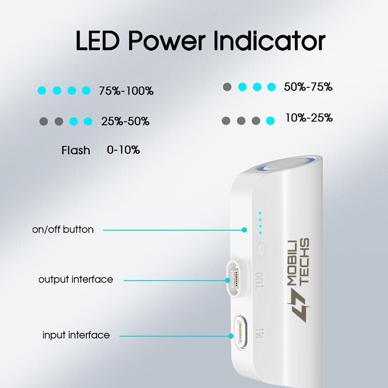 Compact Magnetic Charger with 5000mAh Power