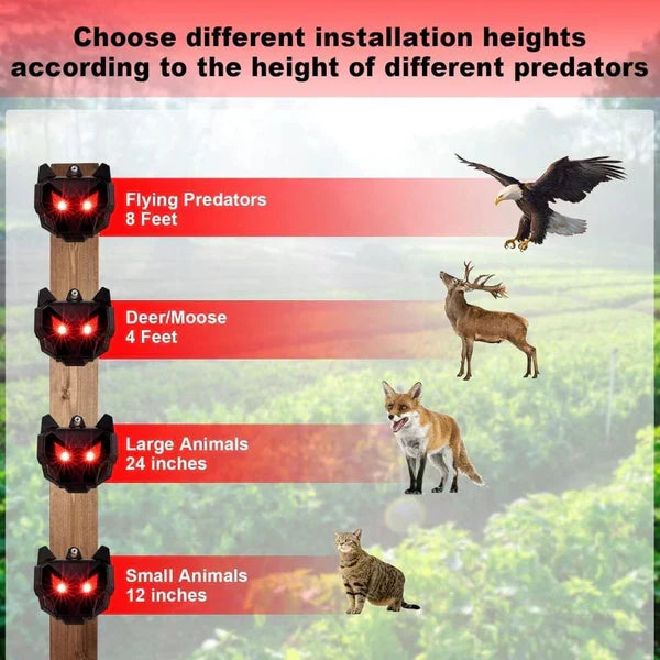Eco-Friendly Solar Animal Deterrent System - 2 Pack