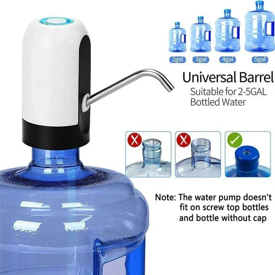 HydroEase Electric Water Pump – Rechargeable Touch Control Dispenser