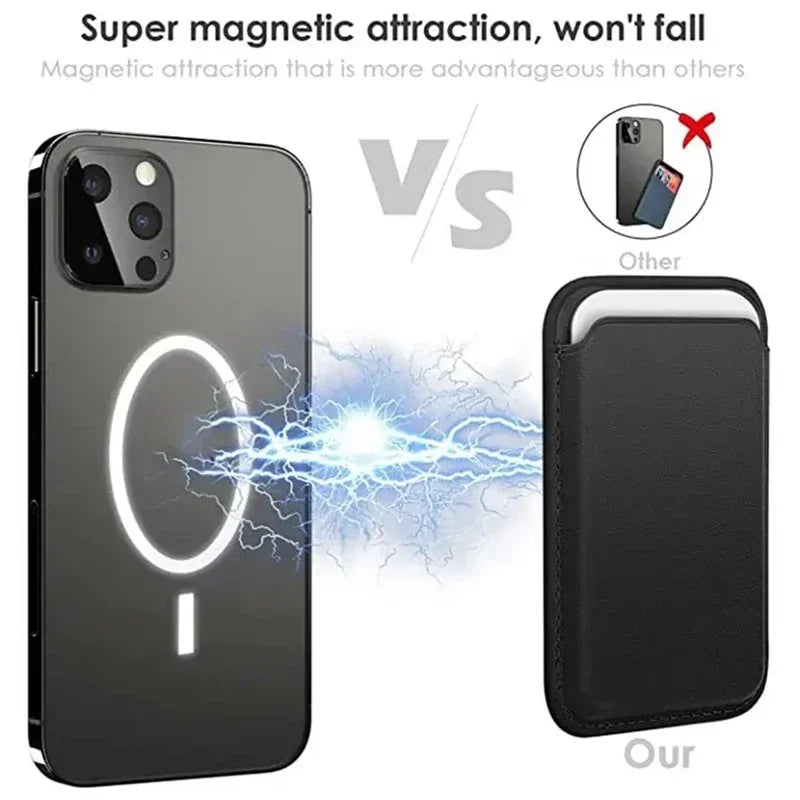 Magnetix Slim Card Wallet – 16-Magnet PU Leather Phone Accessory for iPhone 12-15