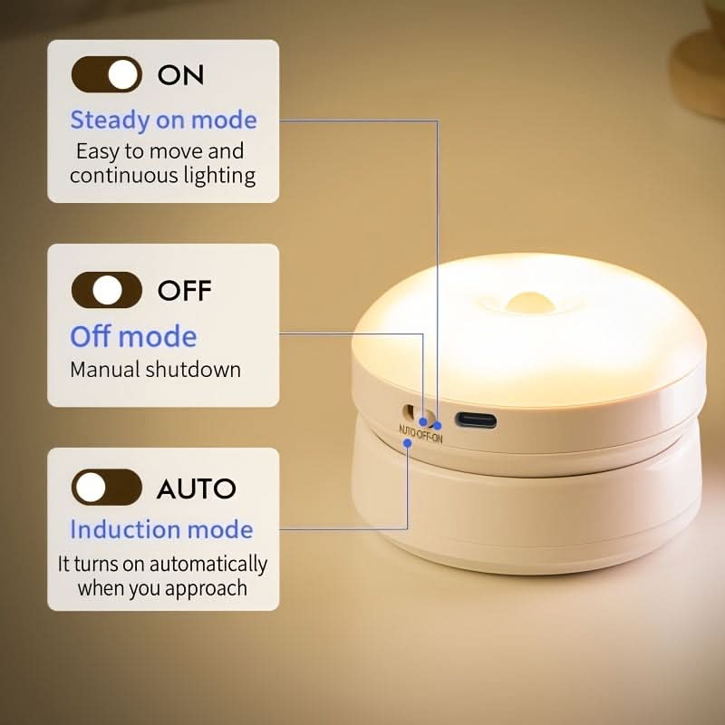 LumiGrip – 360-Degree Rechargeable Wall Light