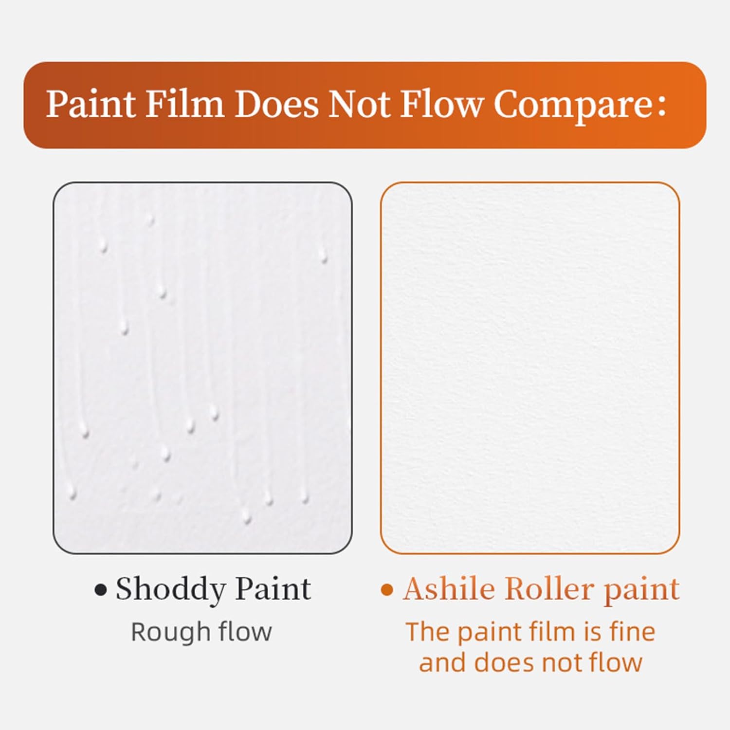 Ultimate Wall Touch-Up Roller with Paint (500g)