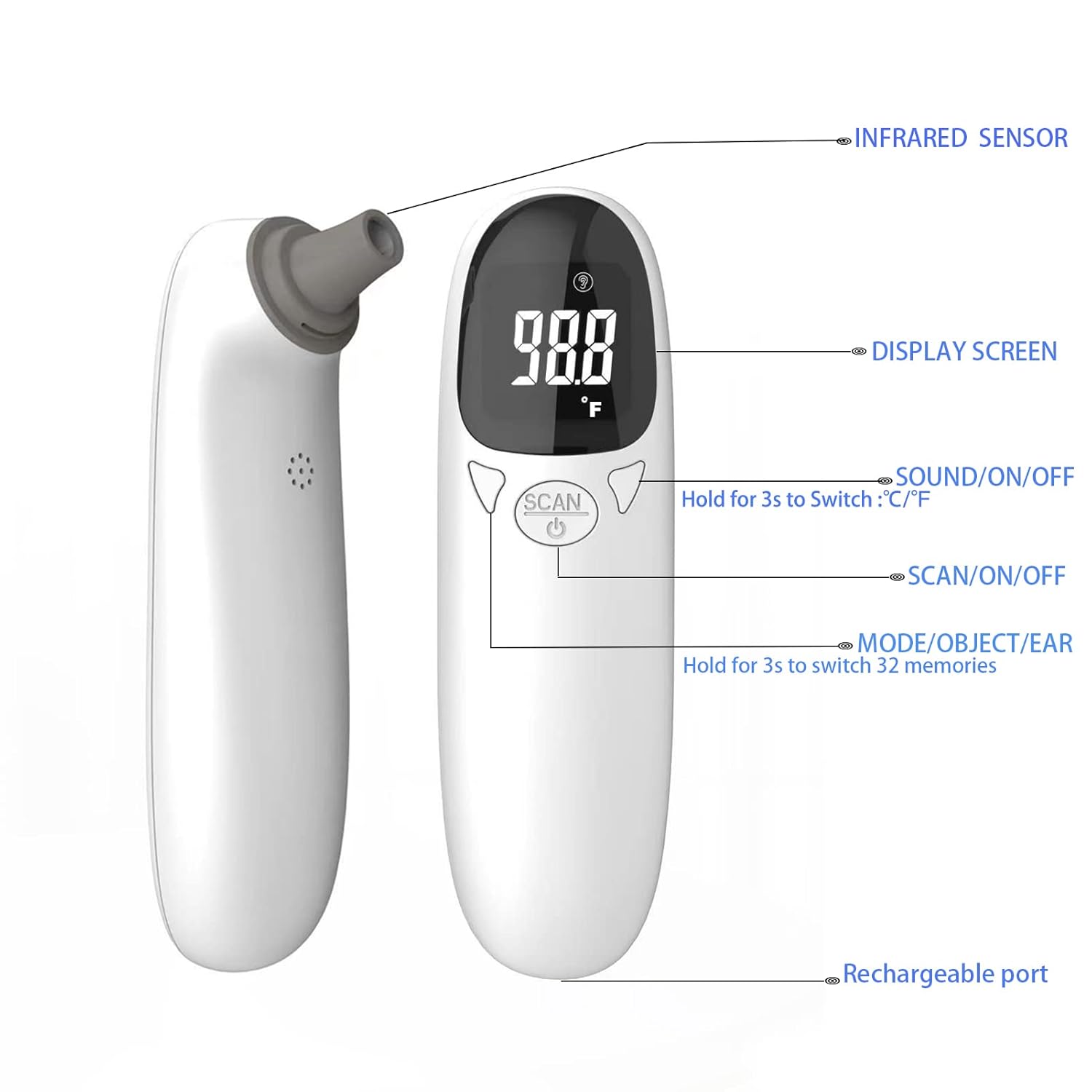 GentlePaw Infrared Pet Health Monitor