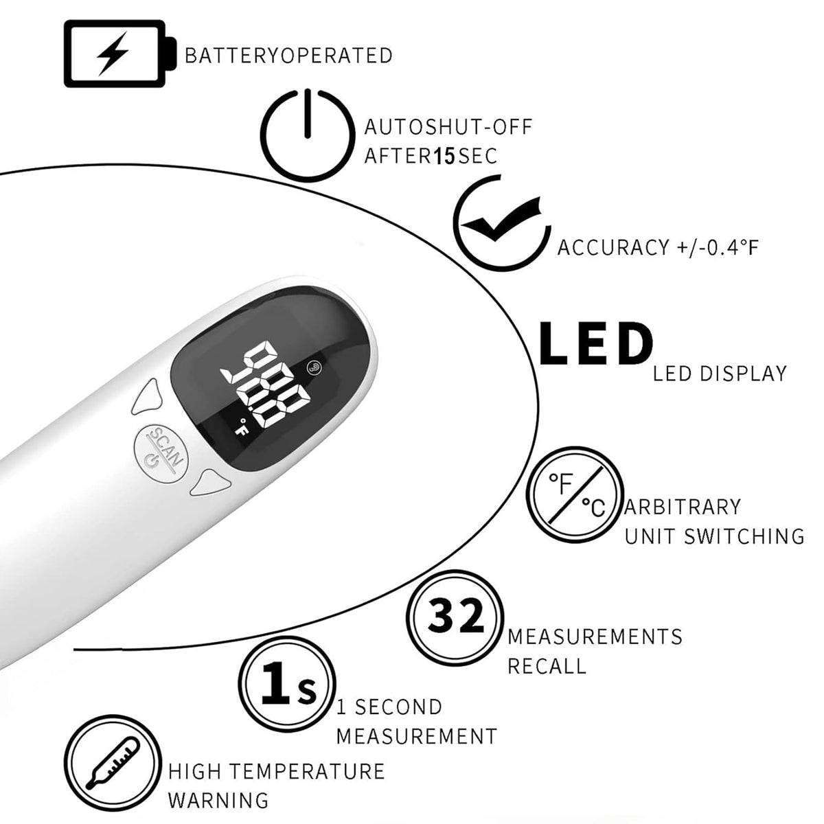 GentlePaw Infrared Pet Health Monitor