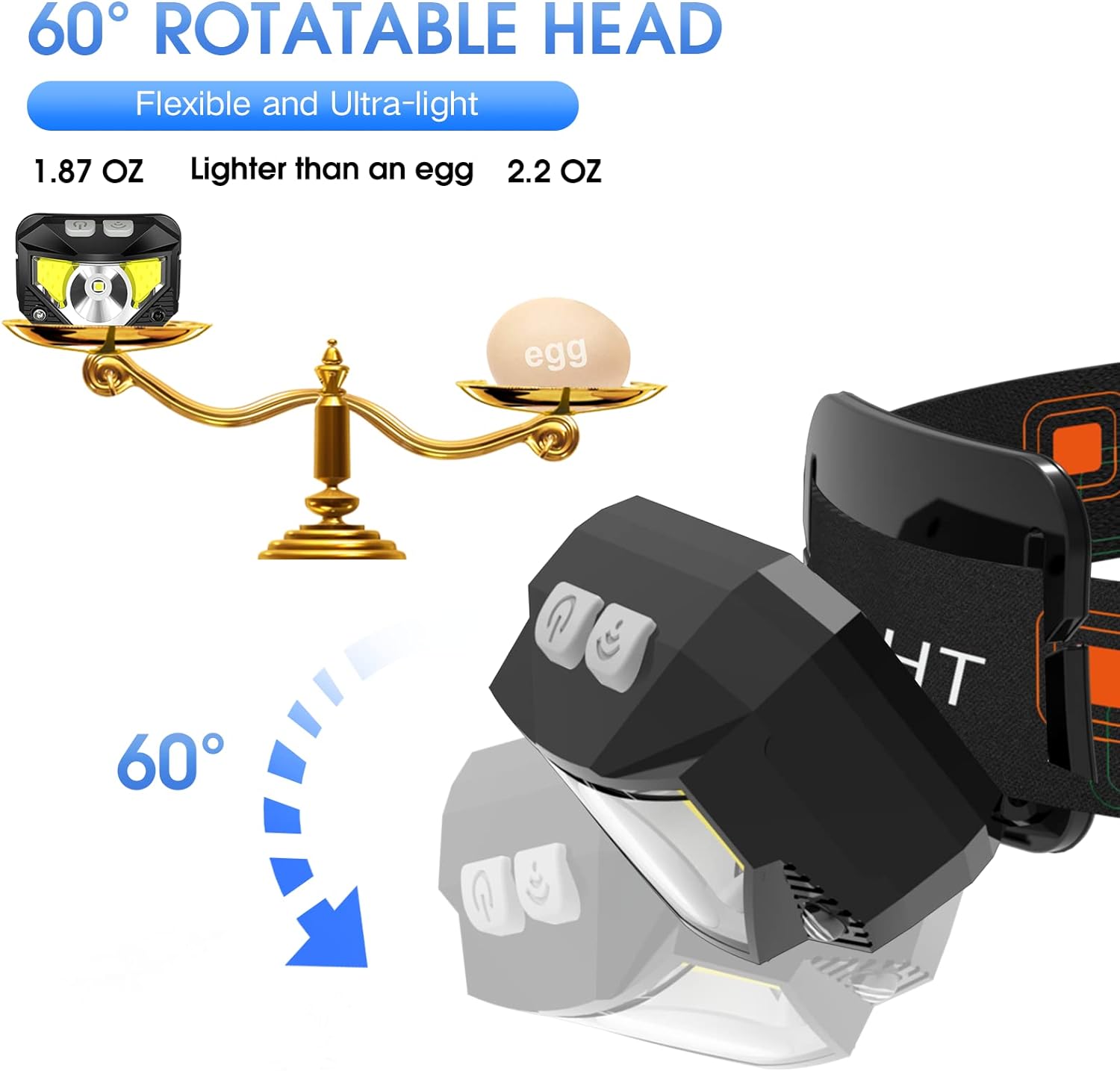 Dual Pack Rechargeable LED Headlamps with Motion Control