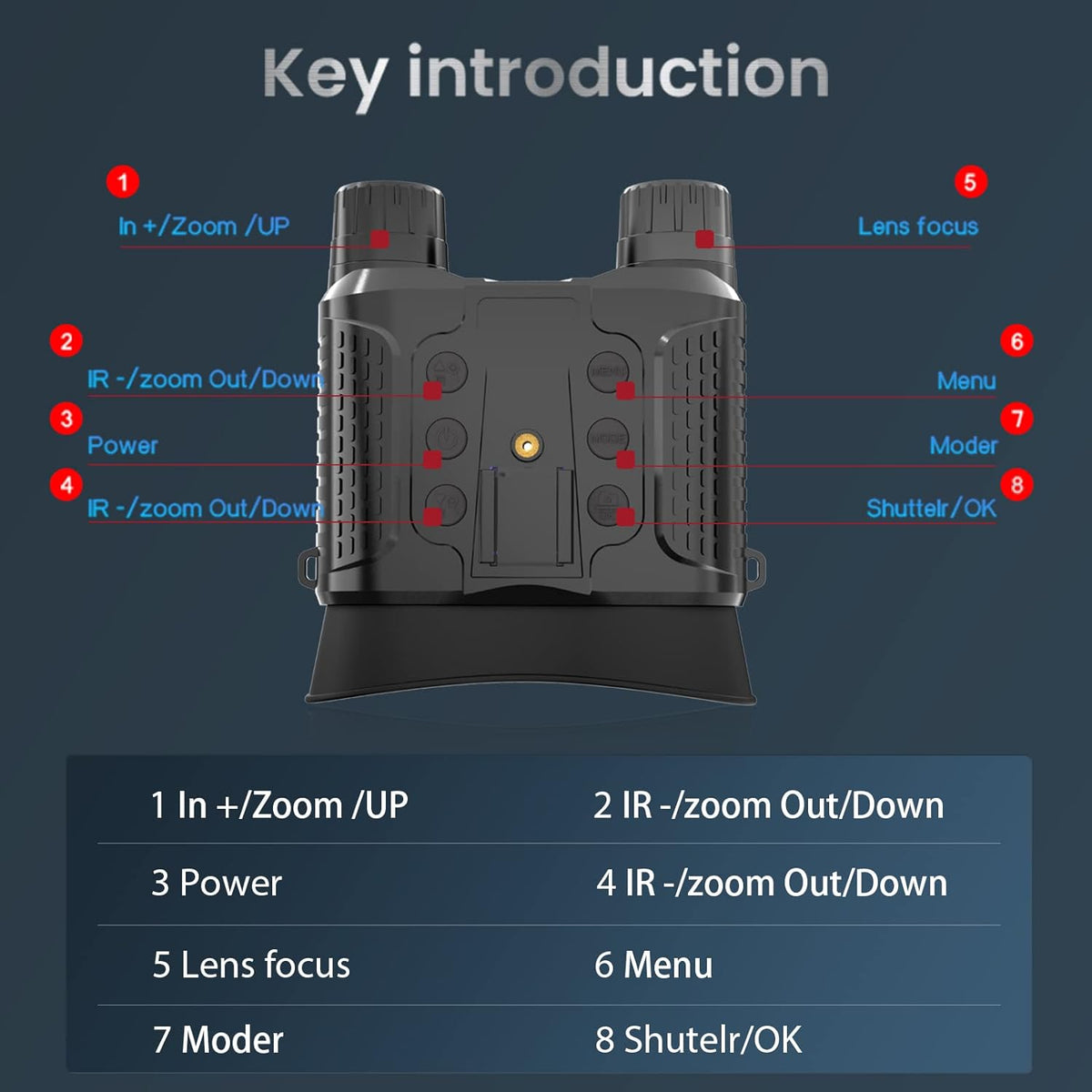 Immersive 3D Night Vision Binoculars with Built-in Camera