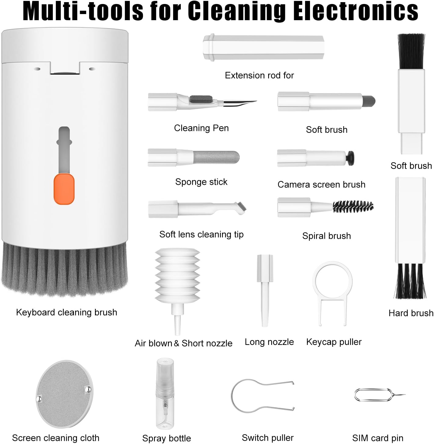 Ultimate 20-Tool Cleaning Kit for Electronics