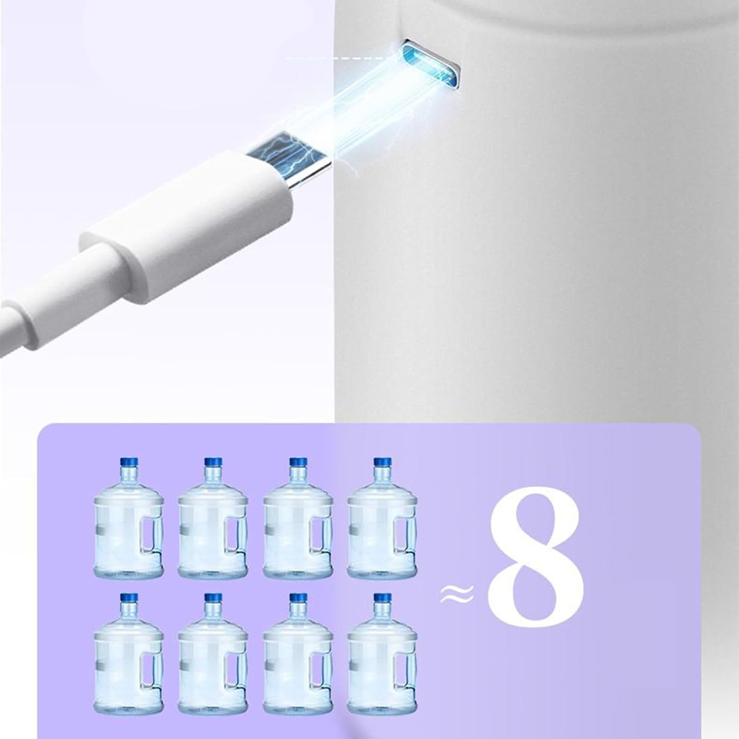 Rechargeable Portable Water Dispenser with USB – Buy One Get One Free