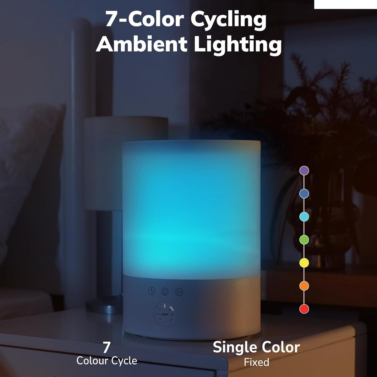 ComfortMister Ultrasonic Cool Mist Humidifier for Spacious Rooms